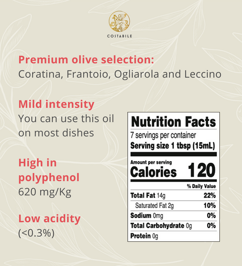 Mediterranean Olive Oil Gift Set
