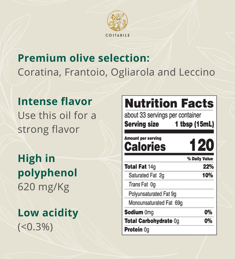 Coratina - Robust Olive Oil