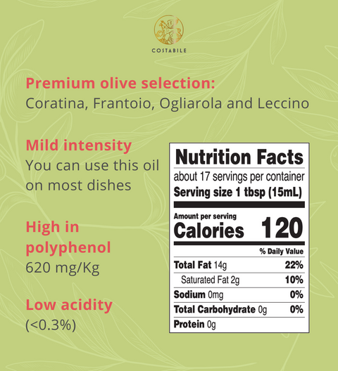 Rosemary Infused Olive Oil