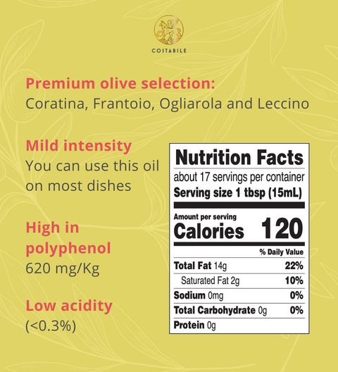 Lemon Olive Oil