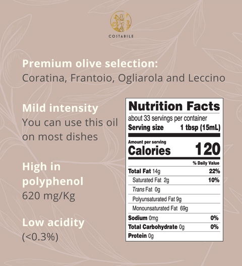 Garlic Olive Oil
