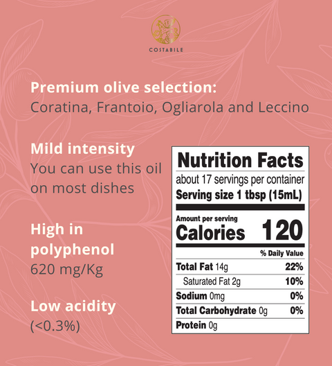 Chili Pepper Olive Oil