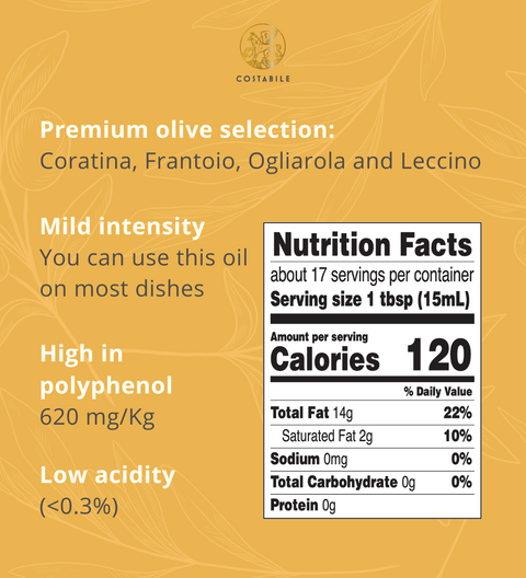 Orange Infused Olive Oil