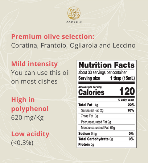 Medium Intensity - Classic Blend Extra Virgin Olive Oil