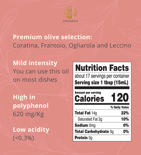 Chili Garlic Olive Oil